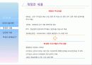 [언론정보] 미디어 윤리에 대하여(사례 중심으로) 23페이지
