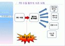 [언론정보] 미디어 윤리에 대하여(사례 중심으로) 32페이지