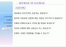 [언론정보] 미디어 윤리에 대하여(사례 중심으로) 40페이지