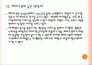 [페이스북] 페이스북의 한국시장 진출전략 - 싸이월드와의 경쟁분석 PPT자료 24페이지