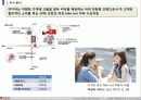 이디야(ediya)의 브랜드제고를위한 디자인마케팅전략  3페이지