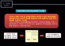 이마트(EMART) 정보시스템MIS 도입사례및 시사점 13페이지