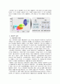 스마트폰 마케팅전략분석 9페이지