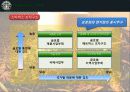 스타벅스 마케팅사례및 인사관리분석 - 스피치대본 포함 자료 14페이지