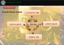 스타벅스 마케팅사례및 인사관리분석 - 스피치대본 포함 자료 17페이지