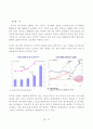 G2의 출구전략 배경과 파급영향 3페이지