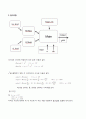 [Verilog] Inverse Quentization을 수행하는 코드 8페이지