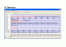 [Verilog] Inverse Quentization을 수행하는 코드 13페이지