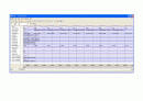 [Verilog] Inverse Quentization을 수행하는 코드 16페이지