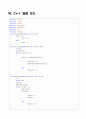 [Verilog] Inverse Quentization을 수행하는 코드 21페이지