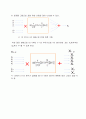 [Verilog] MP3에 들어가는 IMDCT를 수행하는 코드 3페이지