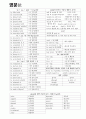 토익영문법 정리 4페이지