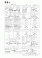 토익영문법 정리 7페이지
