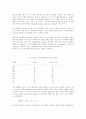 [화학보고서] 바륨의 원자량 결정 2페이지