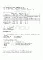 2010년 2학기 교육심리학 출석대체시험 핵심체크 5페이지
