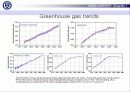 지구온난화 GLOBAL WARMING에 관한 PPT 자료 9페이지