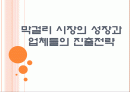 [막걸리]막걸리 시장의 성장과 업체들의 진출전략 PPT자료 1페이지