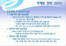 쇼핑몰 인터넷마케팅 기획서 22페이지