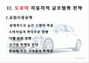 도요타(toyota) 해외진출 글로벌마케팅전략 9페이지