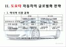 도요타(toyota) 해외진출 글로벌마케팅전략 10페이지