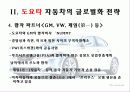 도요타(toyota) 해외진출 글로벌마케팅전략 11페이지