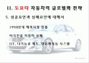 도요타(toyota) 해외진출 글로벌마케팅전략 12페이지