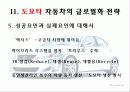 도요타(toyota) 해외진출 글로벌마케팅전략 13페이지