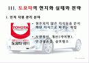 도요타(toyota) 해외진출 글로벌마케팅전략 16페이지