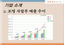감성조명 필룩스(feelux)해외진출 마케팅사례 5페이지