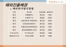 감성조명 필룩스(feelux)해외진출 마케팅사례 11페이지