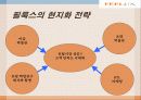 감성조명 필룩스(feelux)해외진출 마케팅사례 16페이지