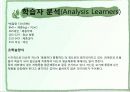 assure 모형적용 4페이지