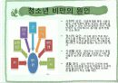 assure 모형적용 13페이지
