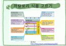 assure 모형적용 21페이지