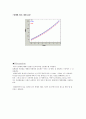 냉매에 따른 Heat pump의 성능계수 비교 7페이지