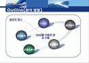 스쿨버스 이용실태 및 spss분석자료 5페이지