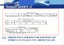 스쿨버스 이용실태 및 spss분석자료 6페이지