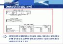 스쿨버스 이용실태 및 spss분석자료 8페이지