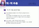 Extraction(추출)-실험예비보고서 5페이지