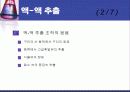 Extraction(추출)-실험예비보고서 6페이지