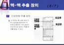 Extraction(추출)-실험예비보고서 10페이지