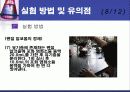 Extraction(추출)-실험예비보고서 28페이지