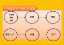 Recrystallization(재결정)-실험예비보고서입니다 4페이지