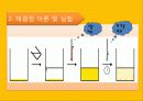 Recrystallization(재결정)-실험예비보고서입니다 7페이지