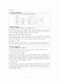 대전시티즌의 경영문제점과 개선방안 9페이지