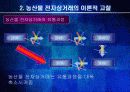 농산물 전자상거래의 문제와 과제 4페이지