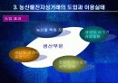 농산물 전자상거래의 문제와 과제 9페이지