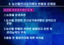 농산물 전자상거래의 문제와 과제 21페이지