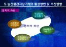 농산물 전자상거래의 문제와 과제 23페이지