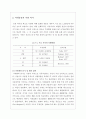 야생동물의 가축화 2페이지